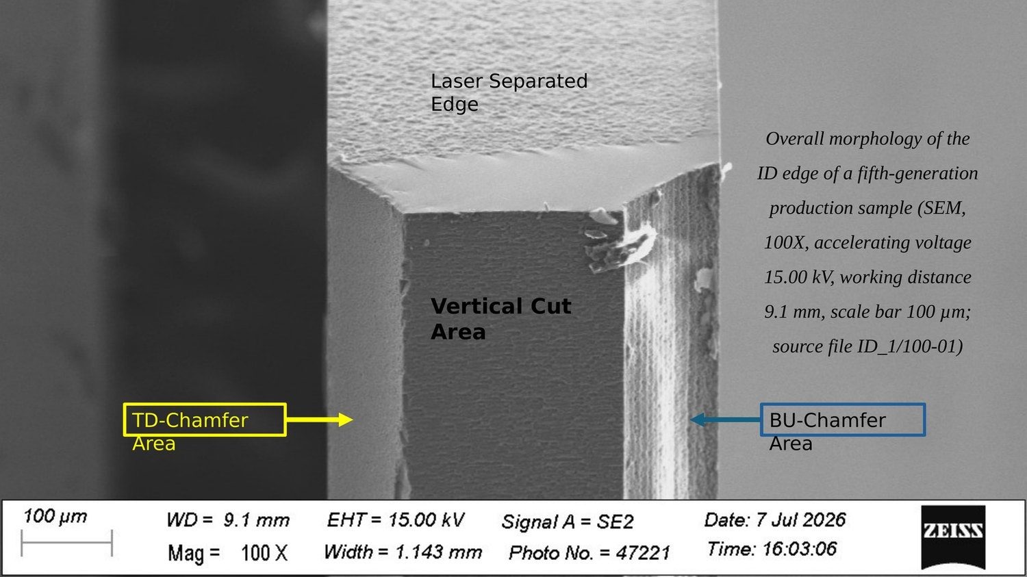 SEM of the inner edge at 100 times