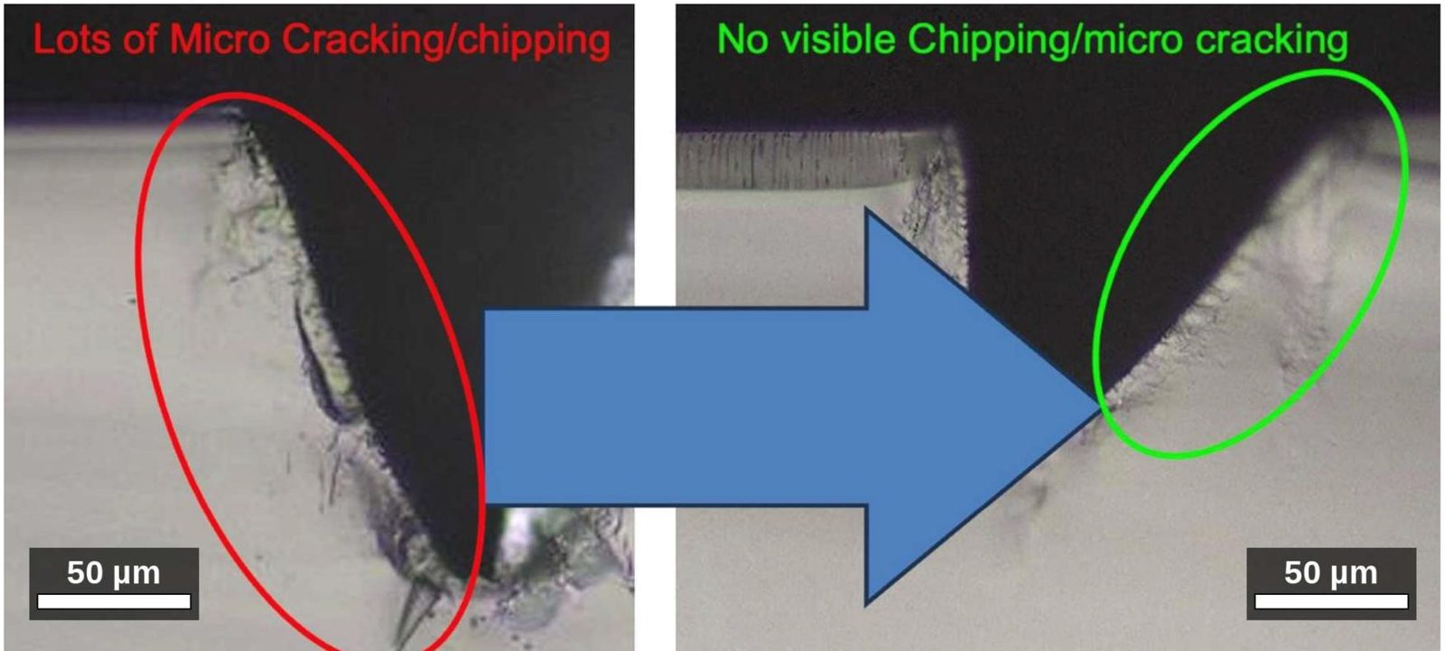 Optical micrographs: an earlier laser edge with micro-cracks and chipping, and the GlaCE edge without