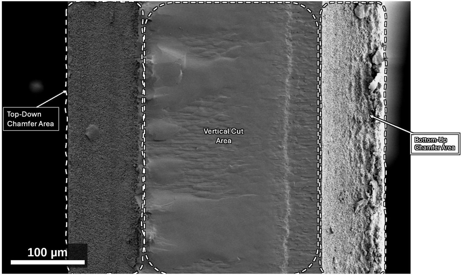 SEM cross-section at 200 times: top chamfer, cut wall and bottom chamfer